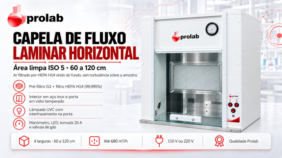 Capela de Fluxo Laminar Horizontal Prolab: 4 larguras de 60 a 120 cm, pré-filtro G3 + HEPA H14, interior inox, UVC com intertravamento, manômetro, LED, tomada 20 A e válvula de gás, 110 V ou 220 V