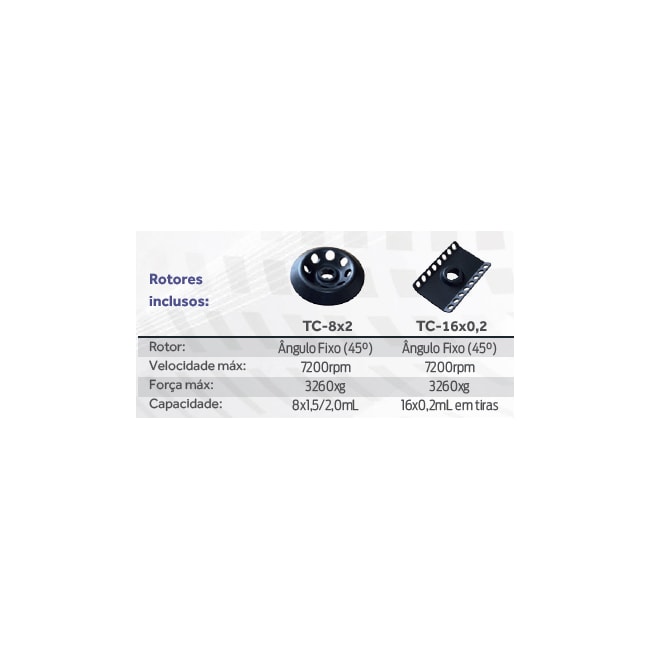 Centrífuga Para Microtubos de 0,2ml-0,5ml-1,5ml e 2,0ml Velocidade Fixa 7200rpm-9813110d-afd2-4386-9e3f-d7ab1983c572