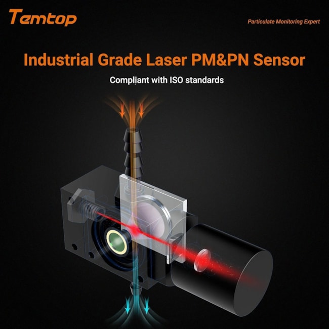 Monitor de Aerossol (Massa) PMD351-c0b7960b-9723-4f3b-b374-32c4ffb17763