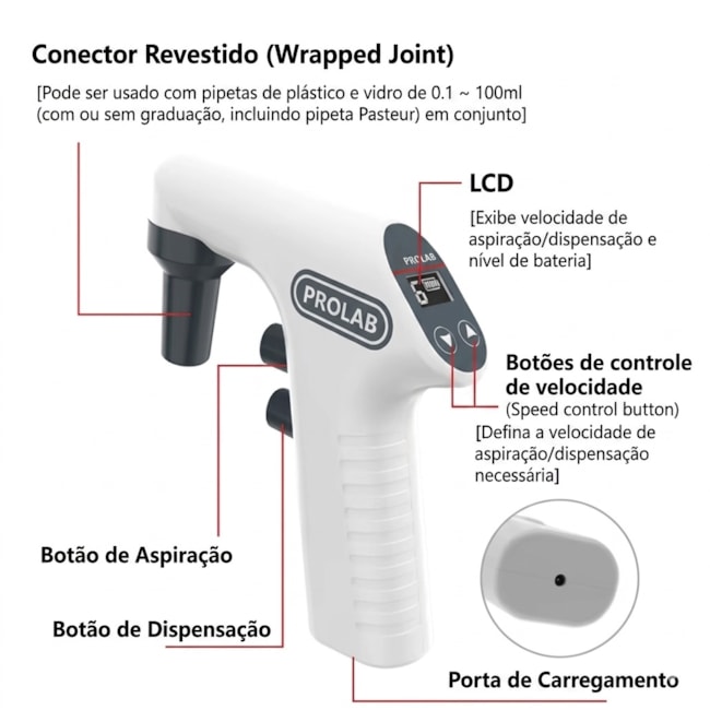 Pipetador Automático Digital Tipo AID 0,1 a100 mL Display LCD  AID-100Pro Prolab-5dd6f762-0d4a-4b96-8642-e21201390c12
