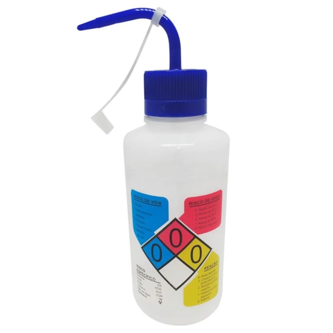 Pisseta Com Classificação De Risco Óleo-556bb7a9-2ea6-467e-ac50-113d6a506b0d