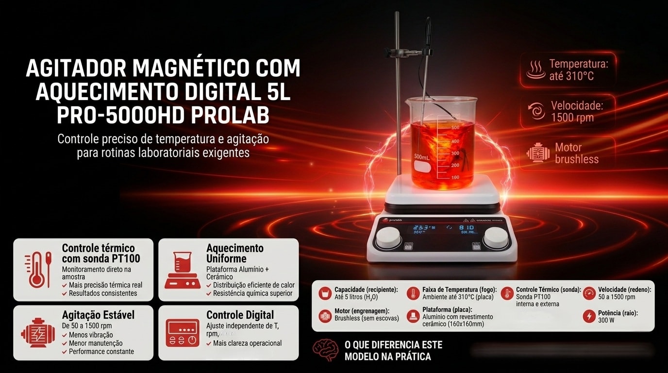 Agitador Magnético com Aquecimento Digital 5L PRO-5000HD Prolab