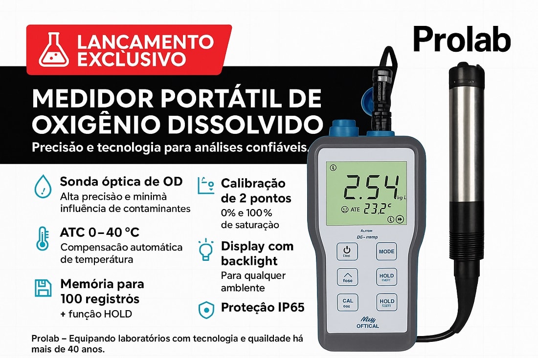 medidor de oxigenio Prolab banner