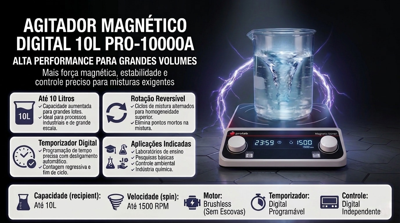 Agitador Magnético Digital 10 Litros PRO-10000A Prolab