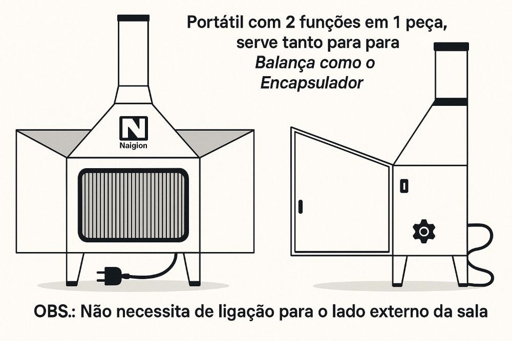 capela de exaustão de pó manual