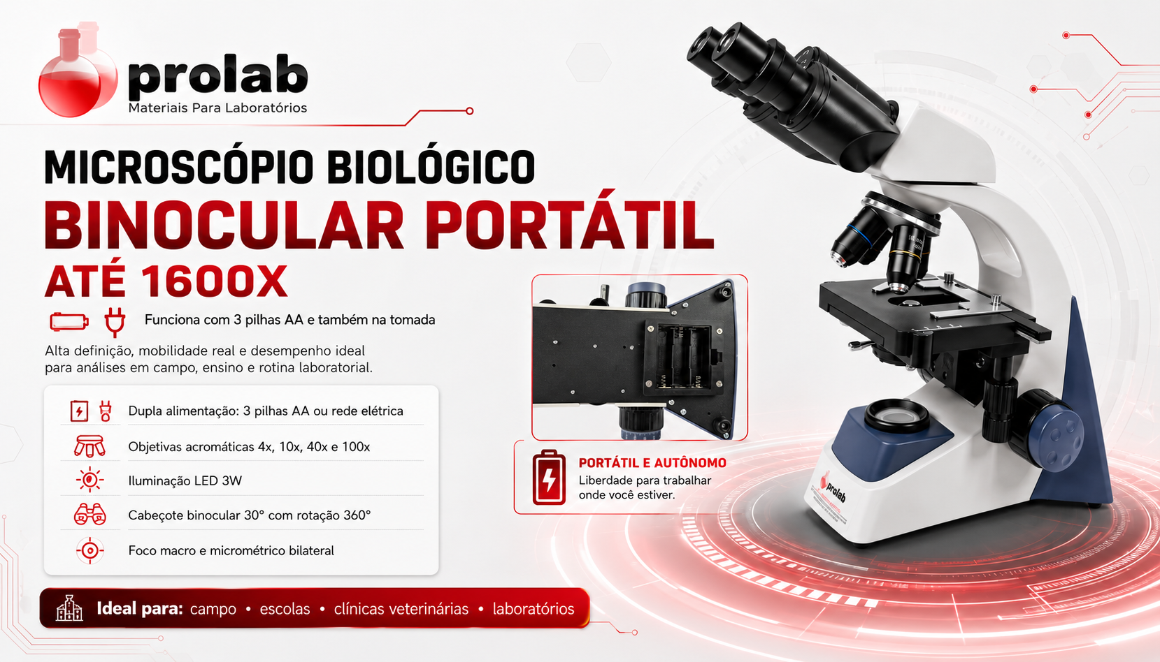 Microscópio Biológico Binocular Portátil 1600x a pilha AA - PRO-1600BAT-BI