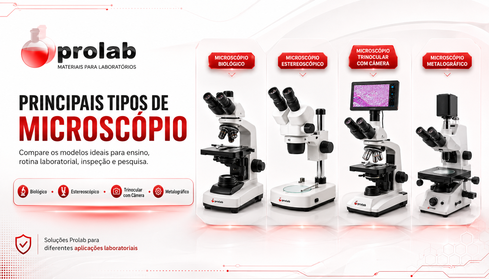 Comparativo dos principais tipos de microscópio: biológico, estereoscópico, trinocular e metalográfico