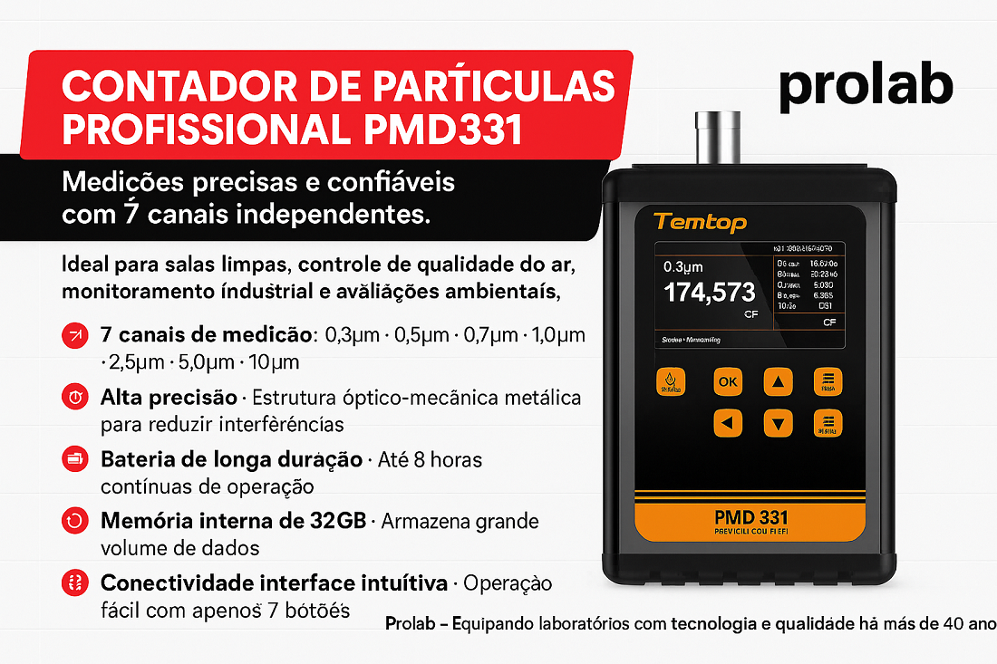 contador de particulas banner