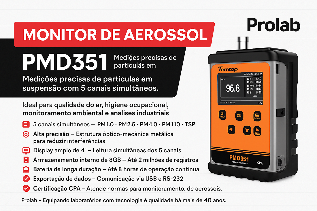 Medidor Particulas aerosol banner