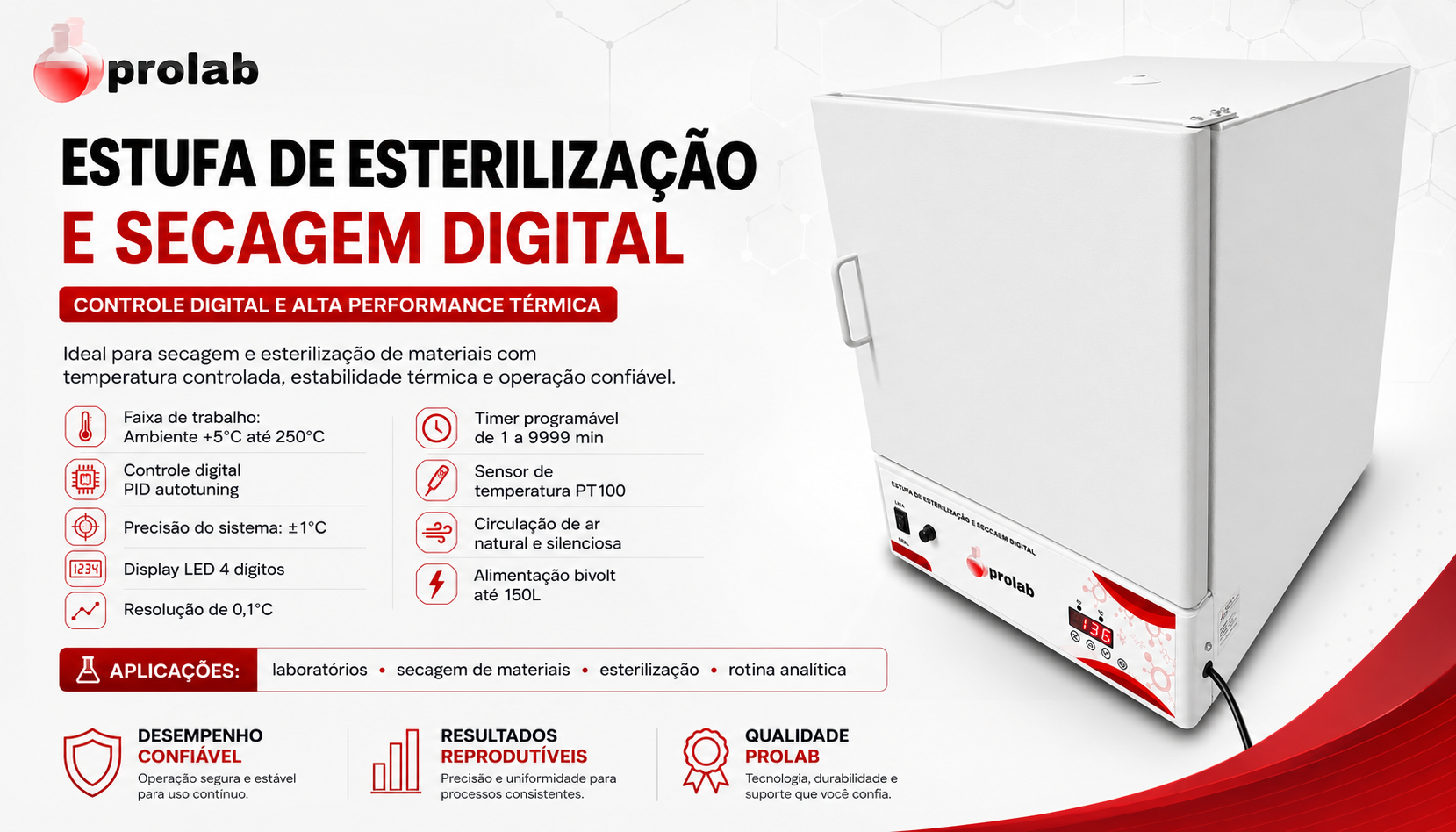 Estufa de Esterilização e Secagem Digital SSD Prolab - linha completa de 11L a 1600L com controlador digital PID