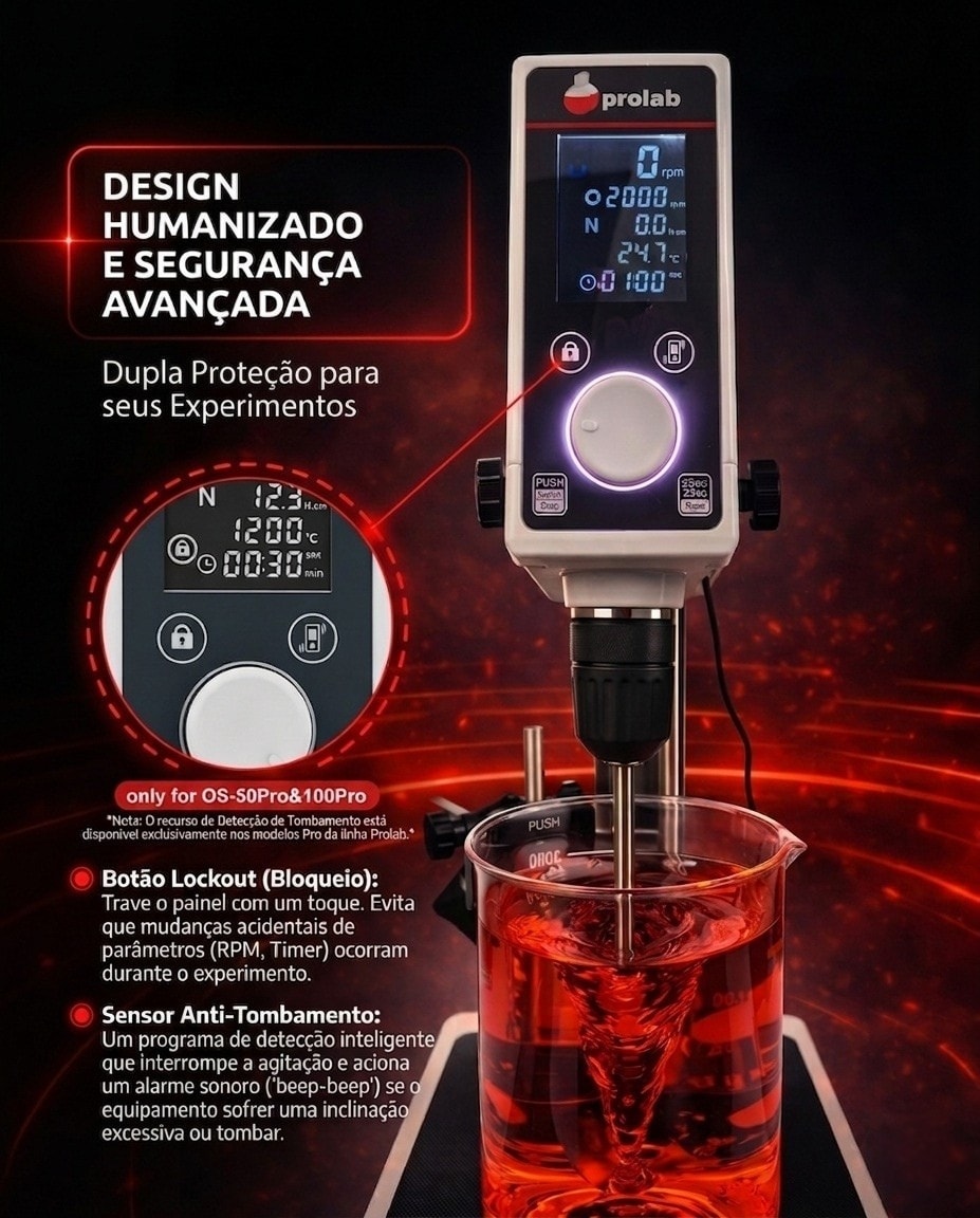 Lockout e sensor anti-tombamento do PM-2000 Pro Prolab