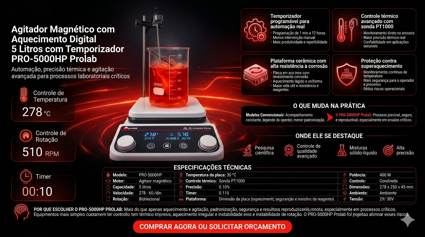 Agitador Magnético com Aquecimento Digital 5 Litros com Temporizador PRO-5000HP Prolab
