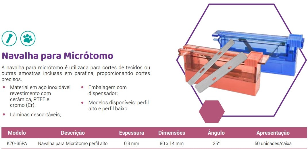 navalha para microtomo caracteristicas
